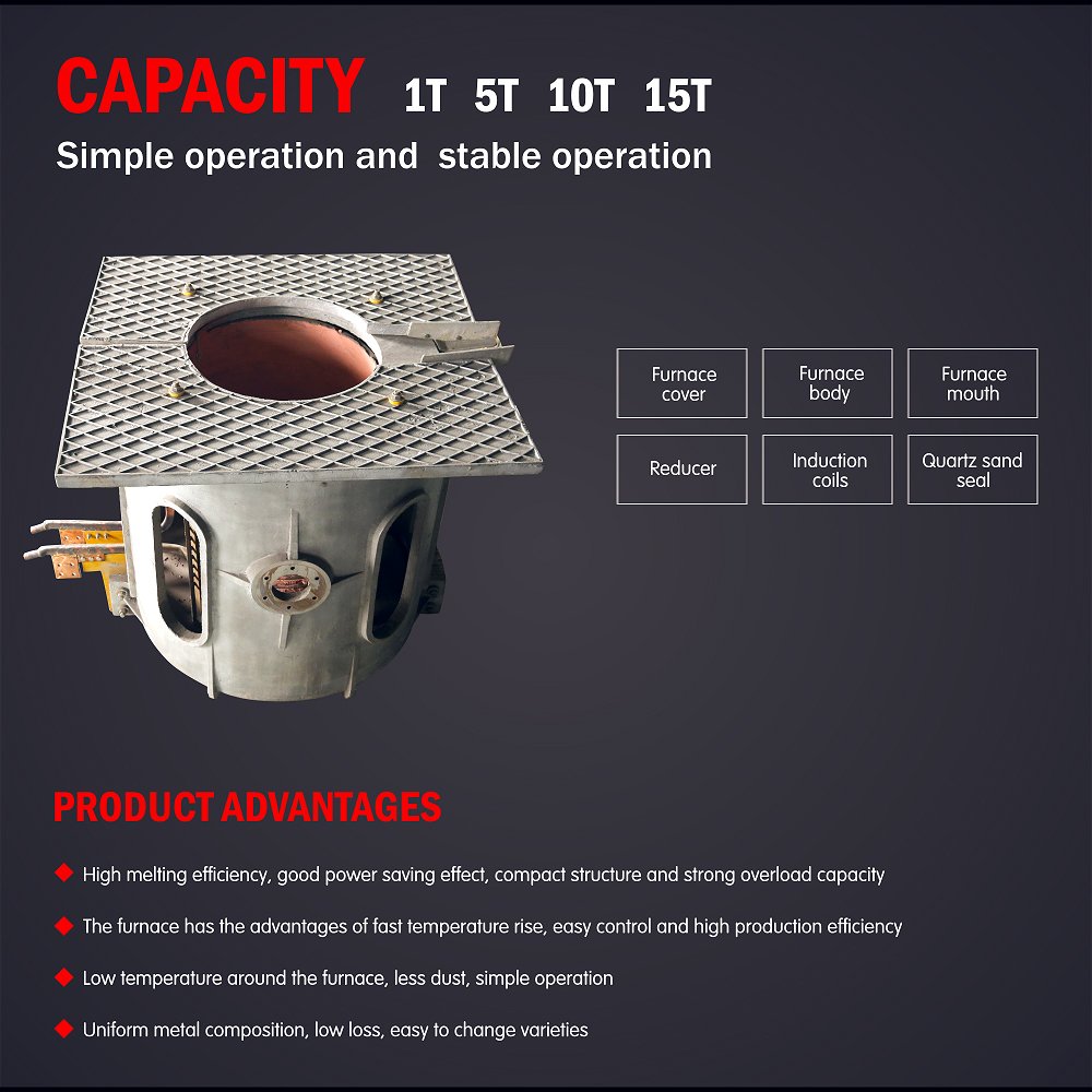 Molten Machine To Melt Aluminum
