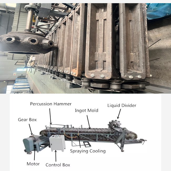 High quality Recycled aluminum 1-5 Ton Aluminum ingot continuous die casting machine line