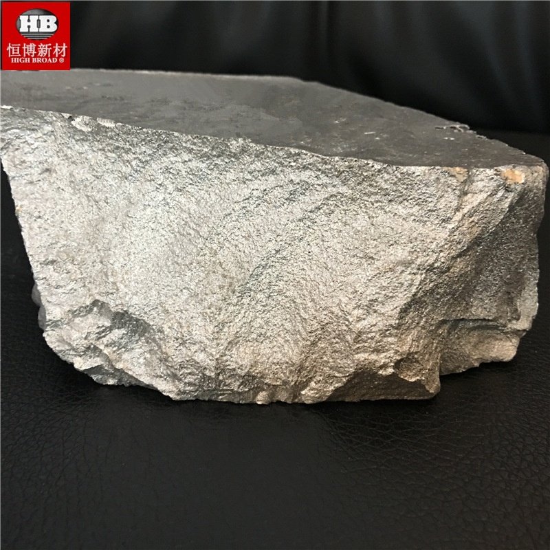 Magnesium Holmium Master Alloy MgHo
