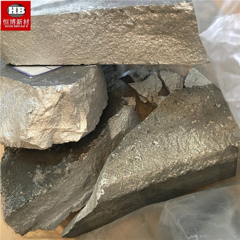 Magnesium Holmium Master Alloy MgHo