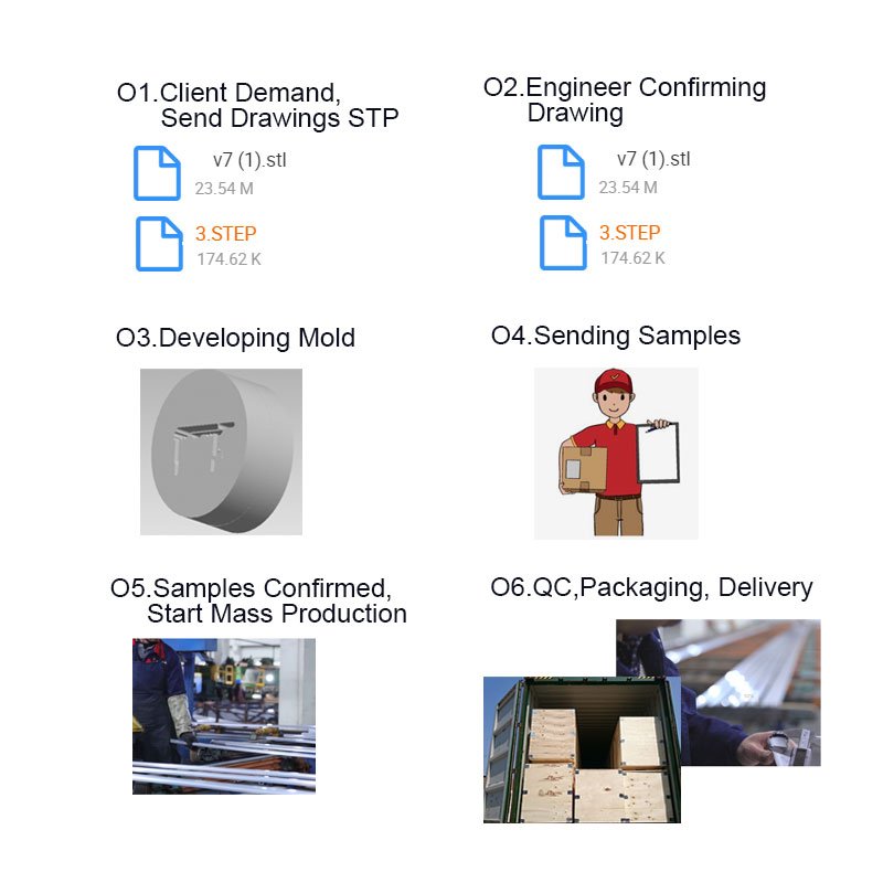 Factory Customized All Kinds Of Perfiles De Aluminio Industrial 6061 6063 Aluminium Alloy Extrusion Profile