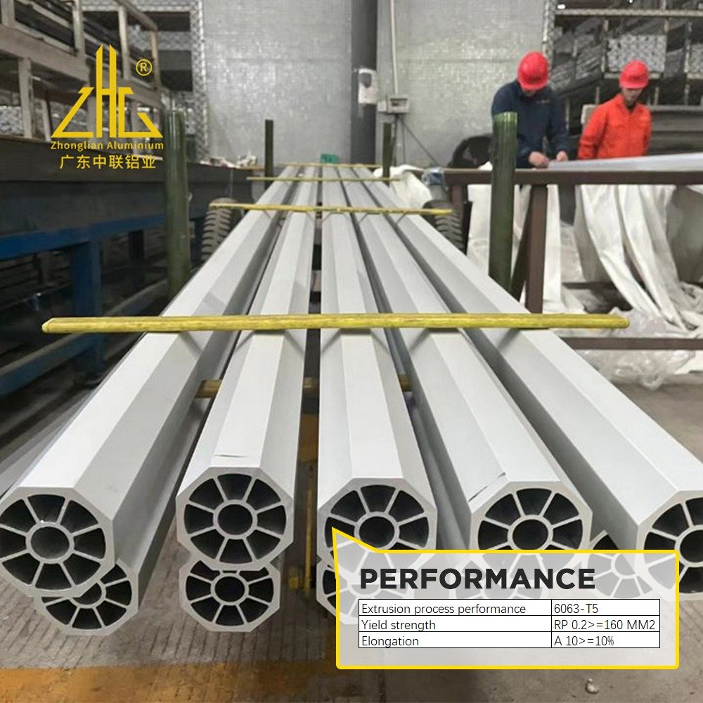Whole Custom 6061 6063 T5 T6 Aluminum Extrusion Profile Supplier Profile Aluminum Windows Doors Aluminum Profile