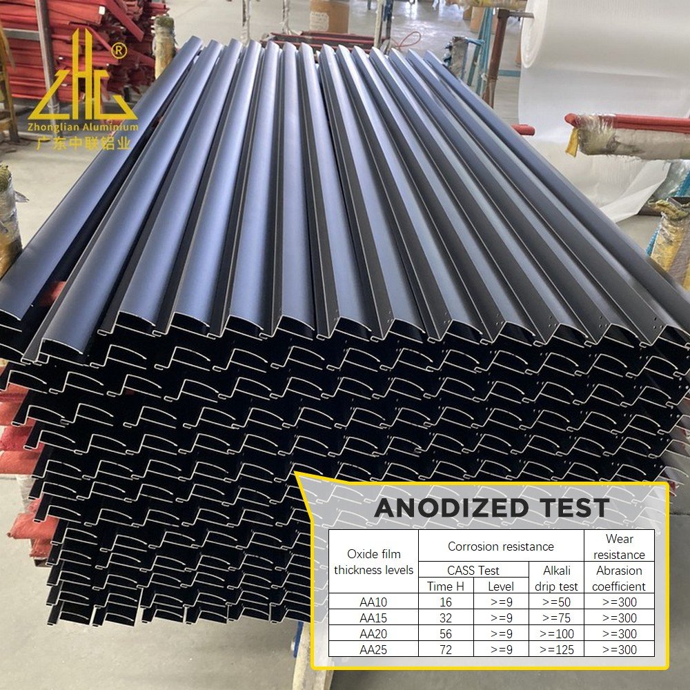 Whole Custom 6061 6063 T5 T6 Aluminum Extrusion Profile Supplier Profile Aluminum Windows Doors Aluminum Profile