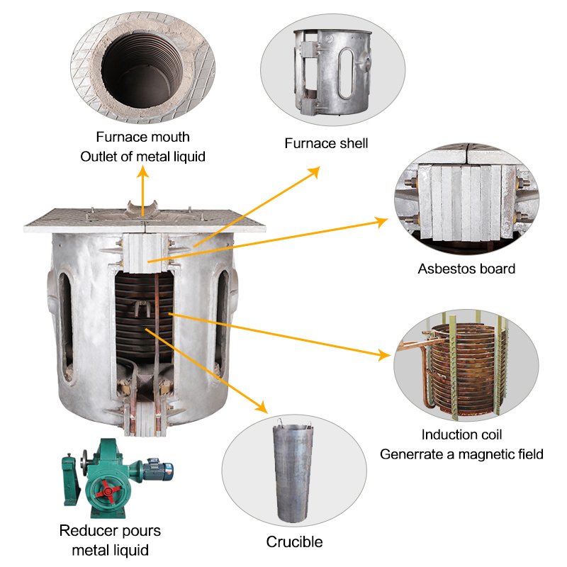 500kg scrap aluminum induction melting furnace