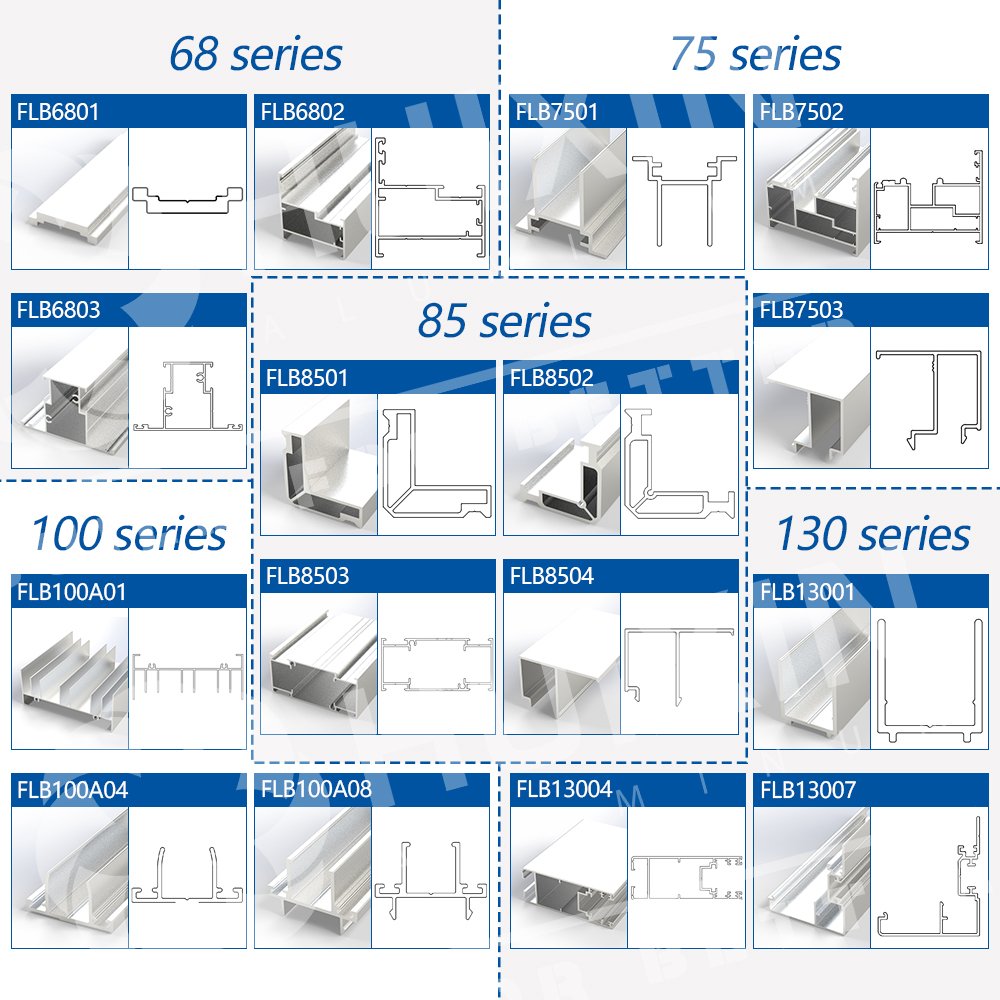 Philippines 798 Aluminum Section Material Aluminum Profile for Windows