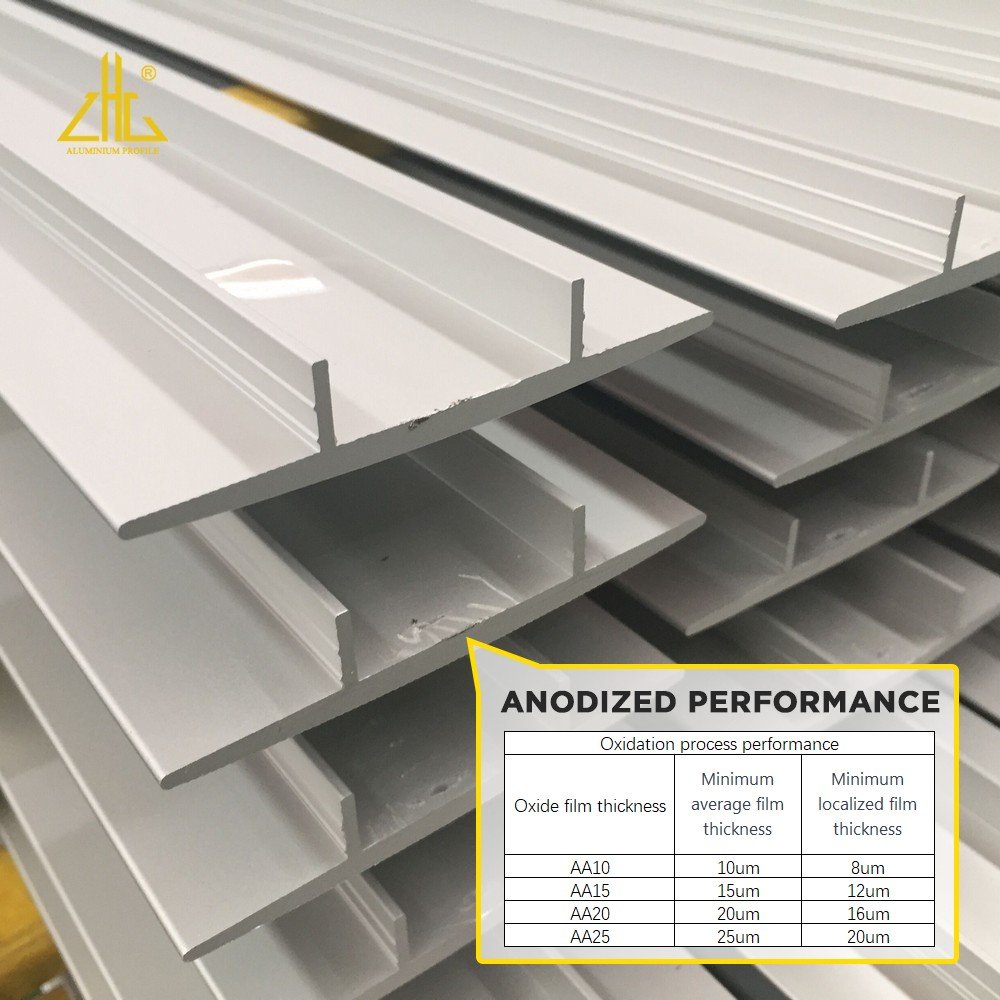 Aluminium Profile Factory Custom 6082 6061 7075 Large Aluminum Extrusion for Boat