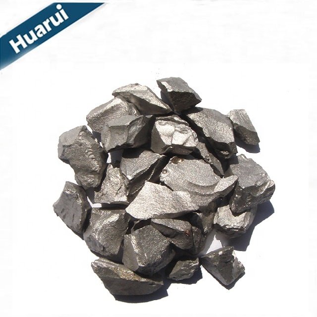 High quality Ferrotitanium Ferro Titanium powder