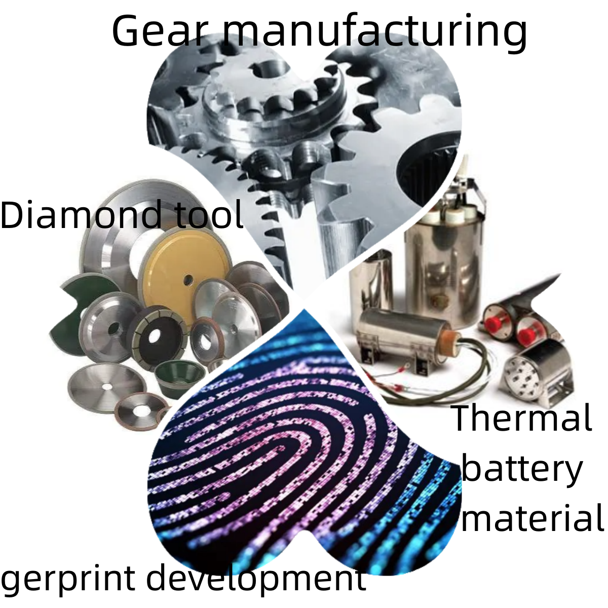 200mesh 300mesh mega flux magnetic pure metal atomized iron powder Metallurgy casting iron powder for thermal battery materials