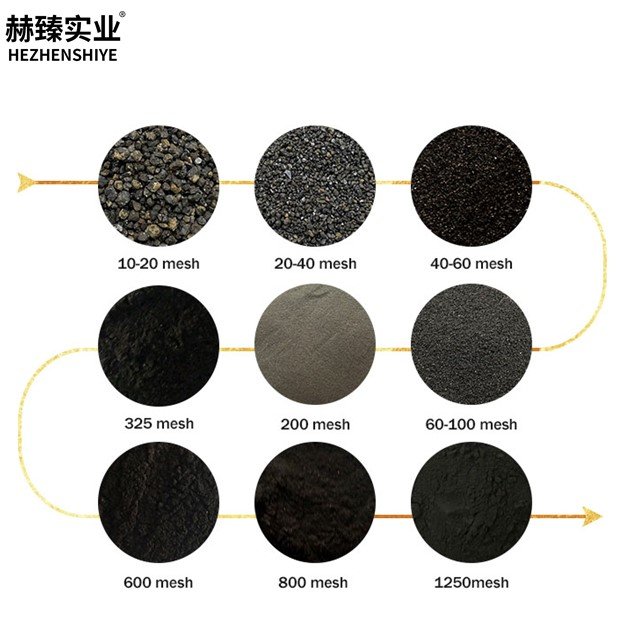 Chinese factories provide high quality bulk iron powder for derusting by sandblast sewage treatment