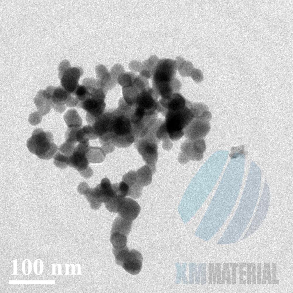 Nano iron powder price