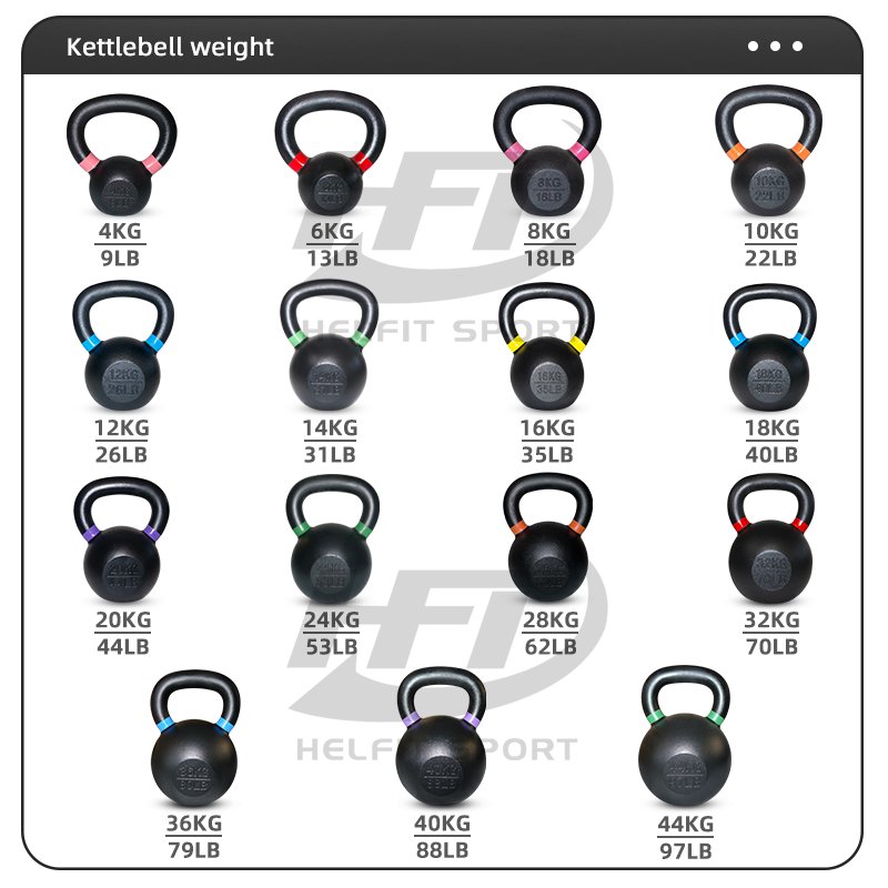 China High Quality Kettlebell Powder Coated Kettlebell iron custom kettlebell