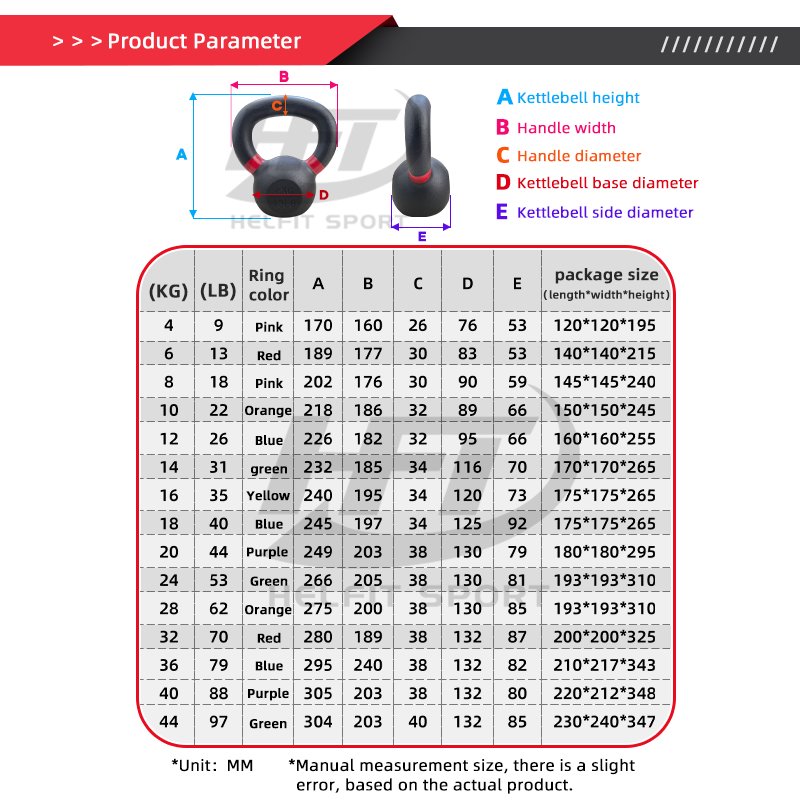 China High Quality Kettlebell Powder Coated Kettlebell iron custom kettlebell
