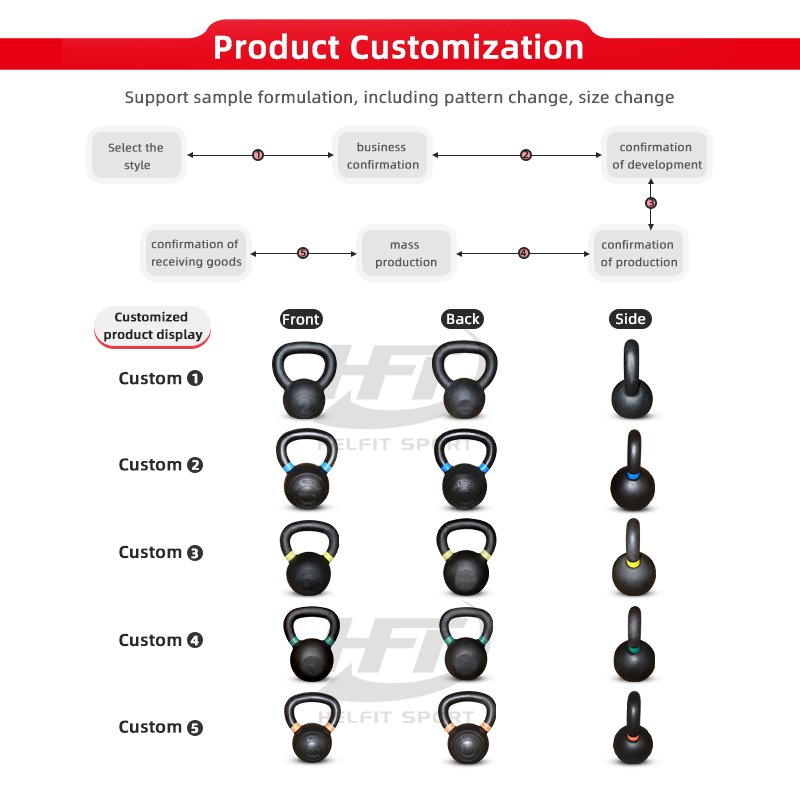 China High Quality Kettlebell Powder Coated Kettlebell iron custom kettlebell