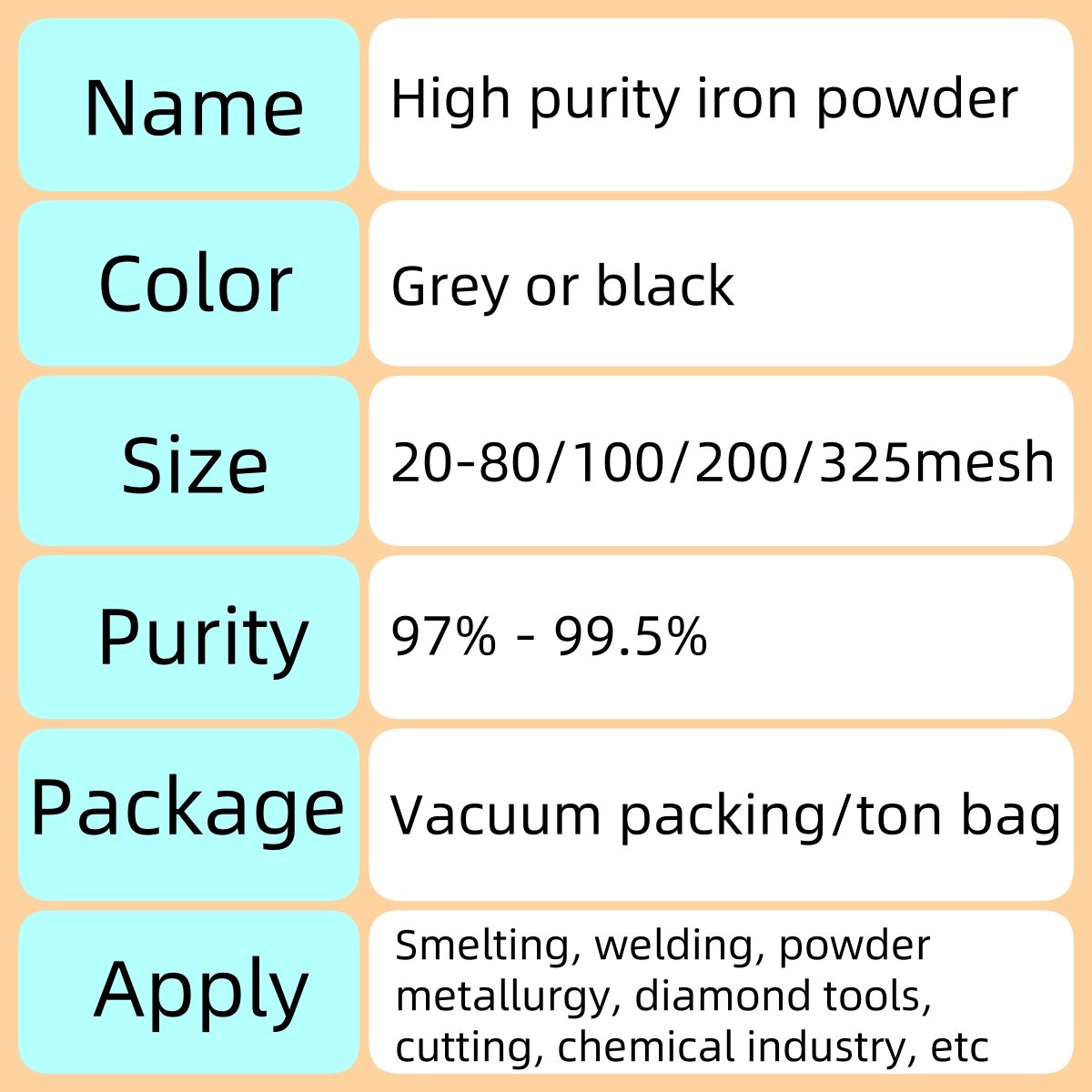Hot sale 20-40mesh Fe 95% Counterweight iron sand Catalyst deoxidizer sponge iron powder cast iron ore powder price ton