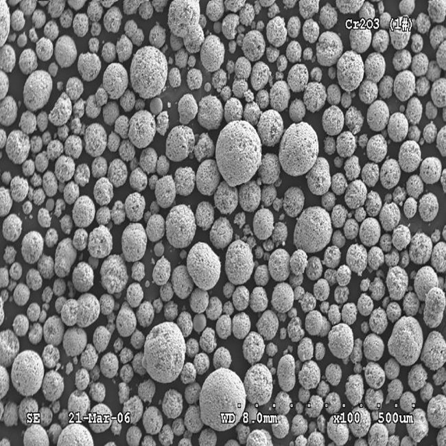NiCrBSiFe powder Nickel Iron Chromium alloy powder from Beijing China