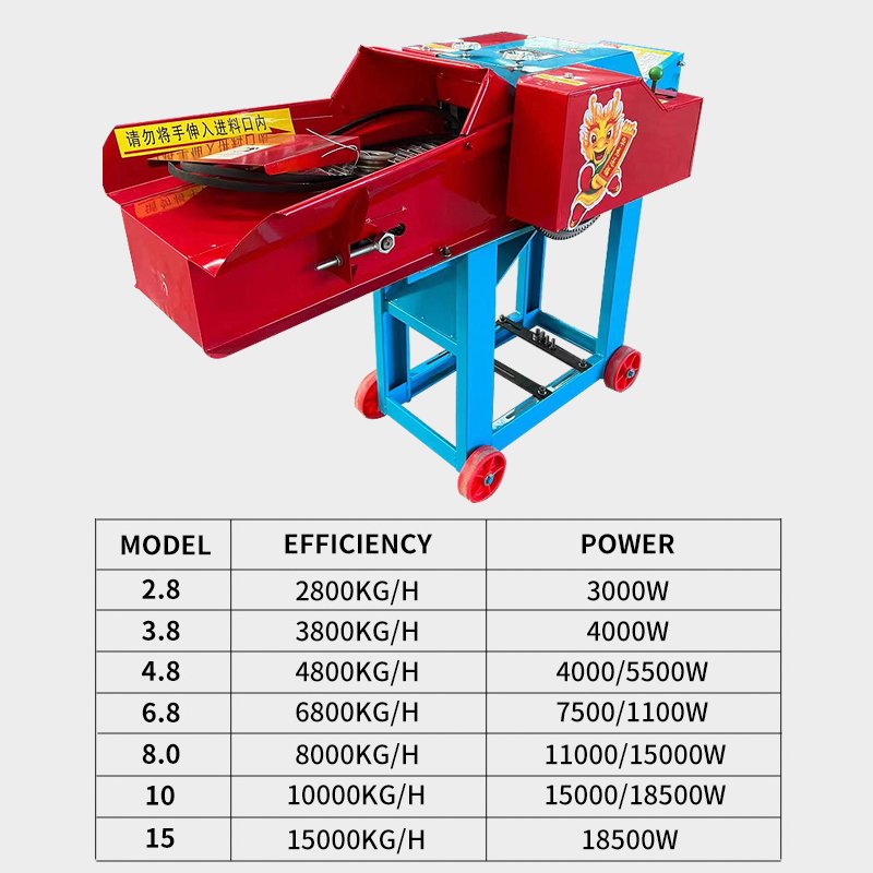Agriculture small hay straw farm gardening cutter animals feed electric motor powdered chaff cutter machine animal grass on sale