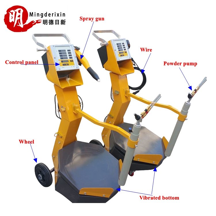 Good Performance Painting Coating Spray Machine with CE
