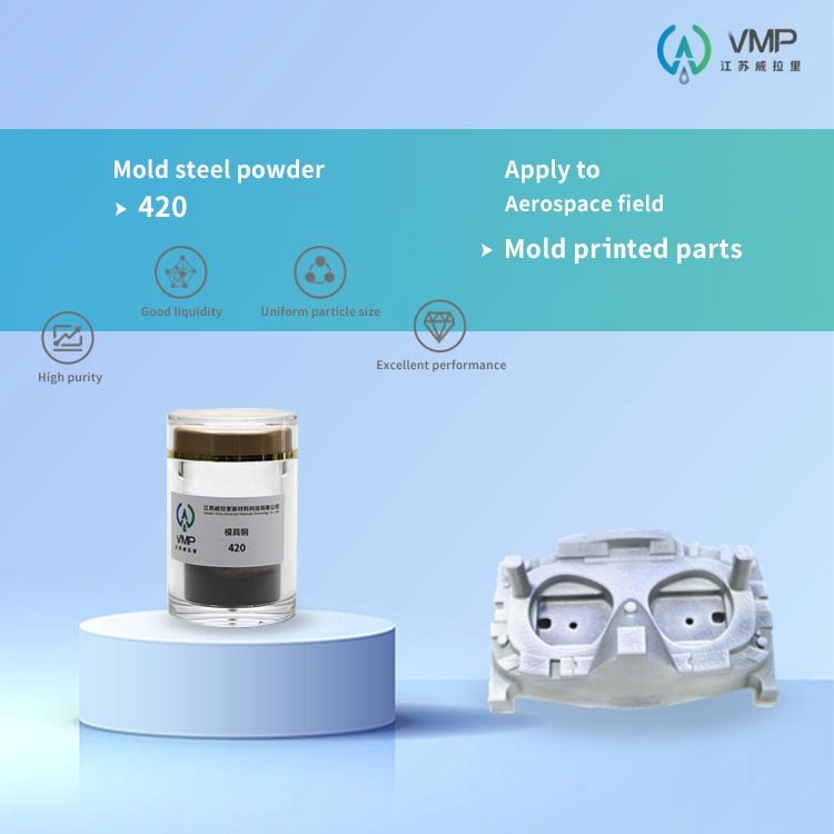 420 Powder AM Nitrogen PSD (15-53um)/(20-60um)