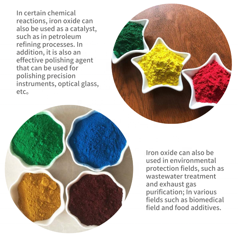 Sell high quality green iron oxide pigment powder and iron oxide pigment for automotive paint