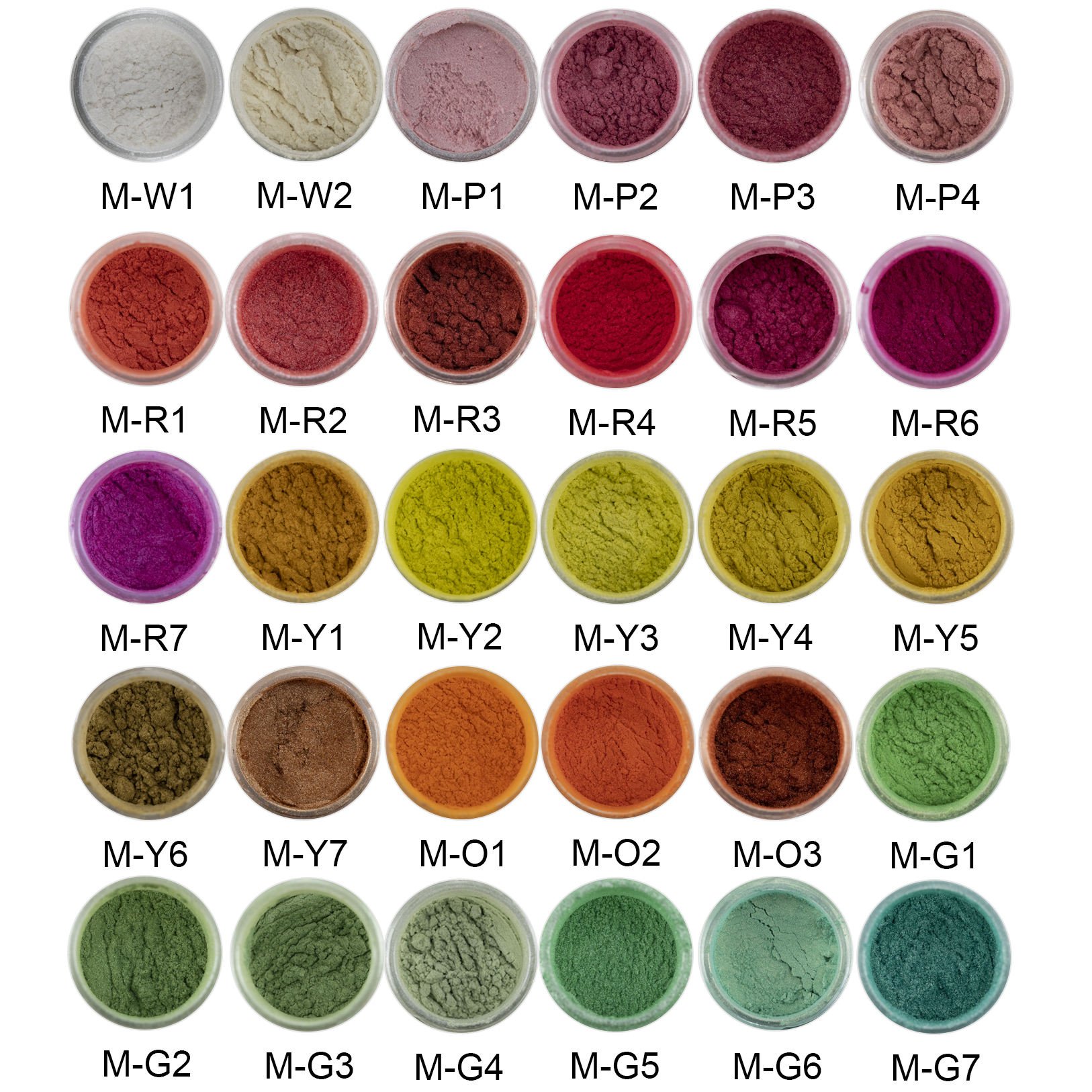 Amazon popular OEM/ODM new design For Silicone Molds With Glitter Mica Powder Pigment Epoxid Set Epoxy Resin Table