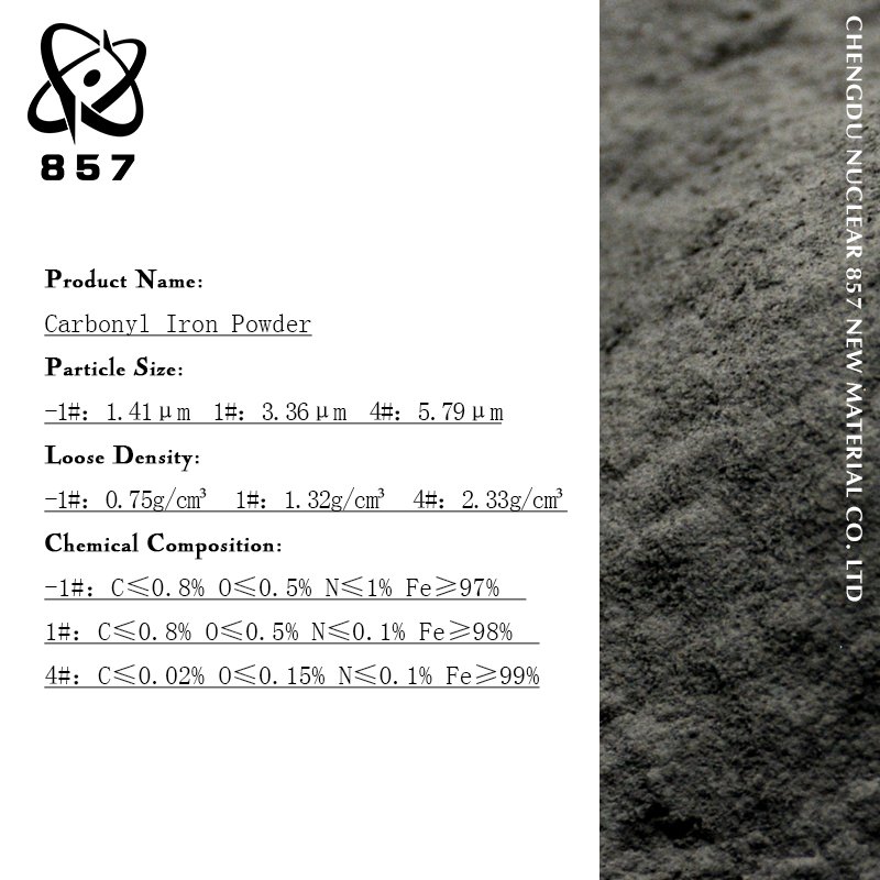 Carbonyl nickel iron Alloy Powder/ nickel iron powder