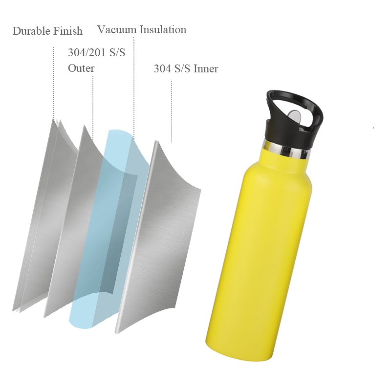Stainless Steel Drink Insulated Iron Flask Sport Water Bottle Vacuum Flask Thermo Mug Custom Logo