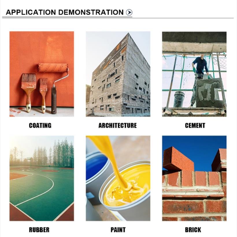 AOTES Concrete Inorganic Pigment Powder blue Iron Oxide Red For Brick iron oxide pigment