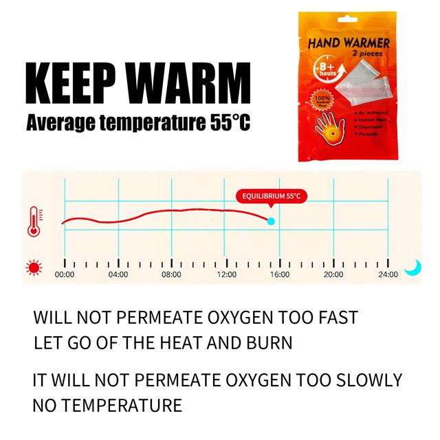 Factory Supply Disposable Instantly Activated Pocket Warmers Self-heating Pads Body Warmer Patch