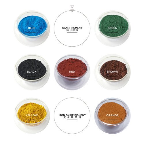 painting color powder