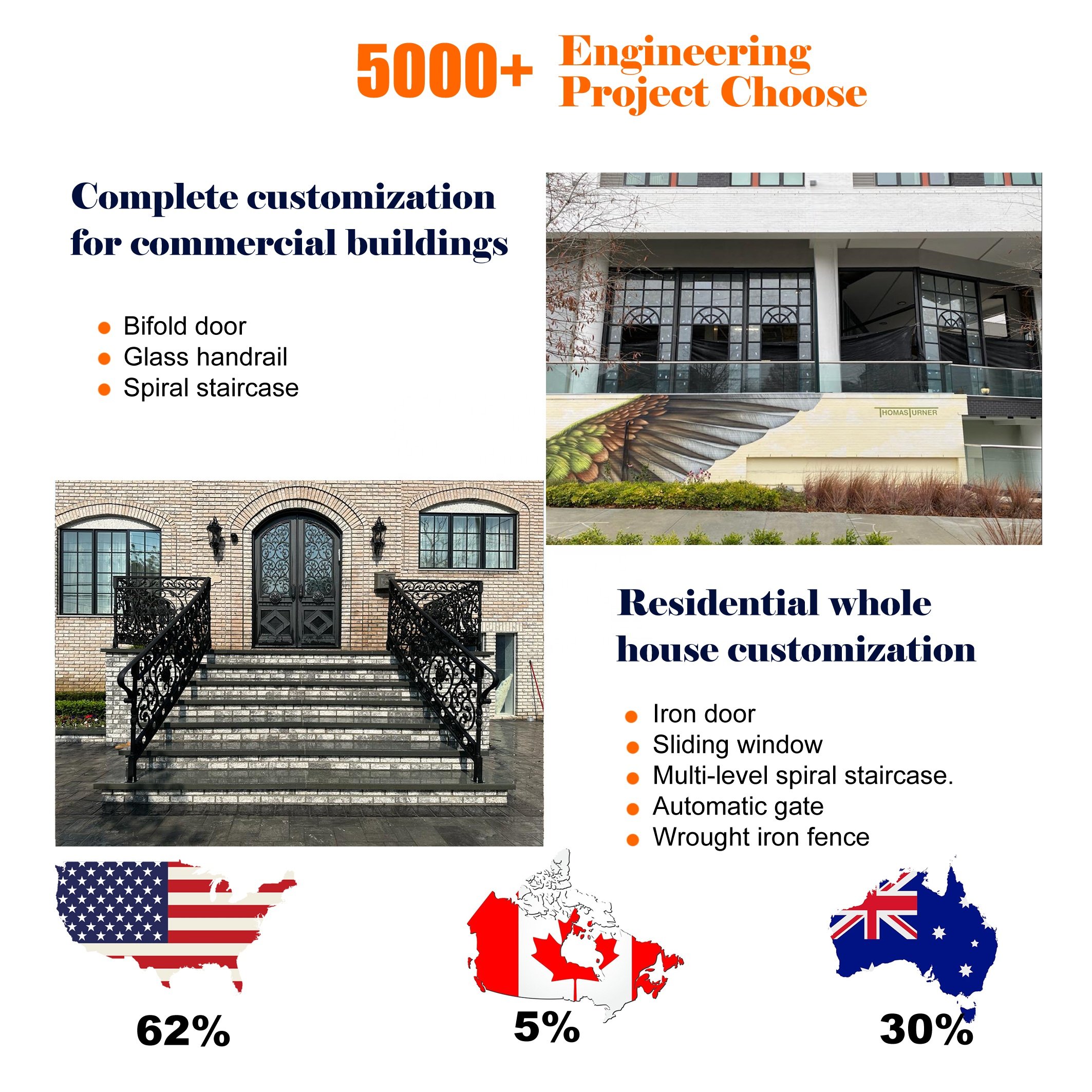 Modern Wrought Iron Exterior Metal Doors Metal Design Front Commercial Building