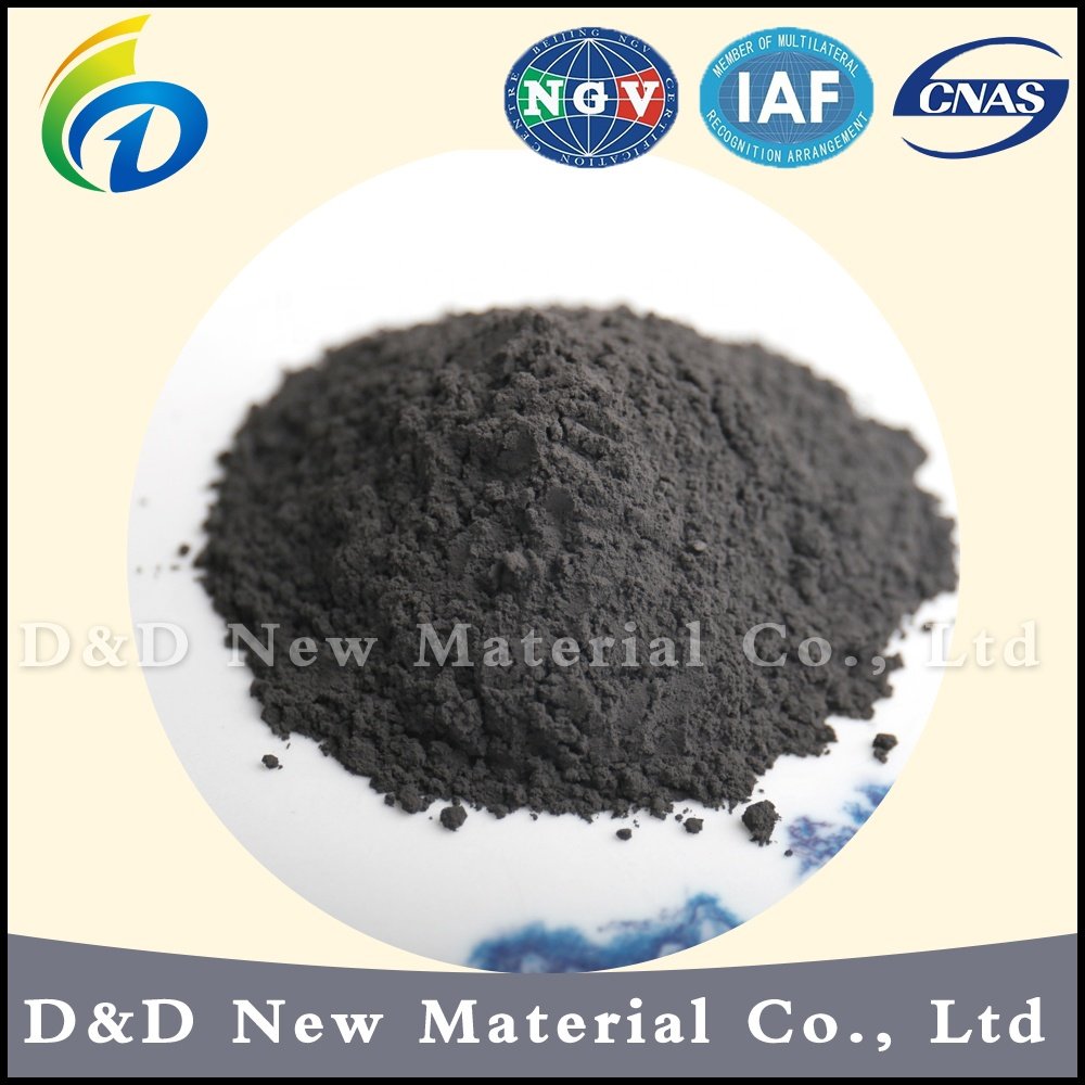 Eco-Friendly iron powder