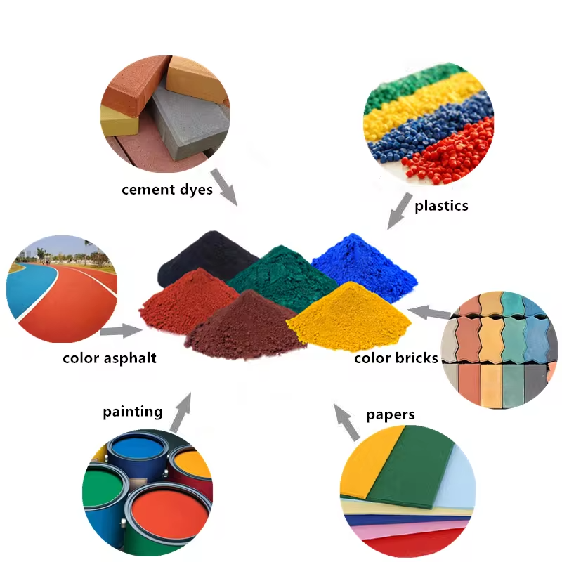 Iron Oxide Red/Black/Yellow/Blue Iron Oxide Pigments With Coloring Rubber Products 99% Purity Cas 1332-37-2