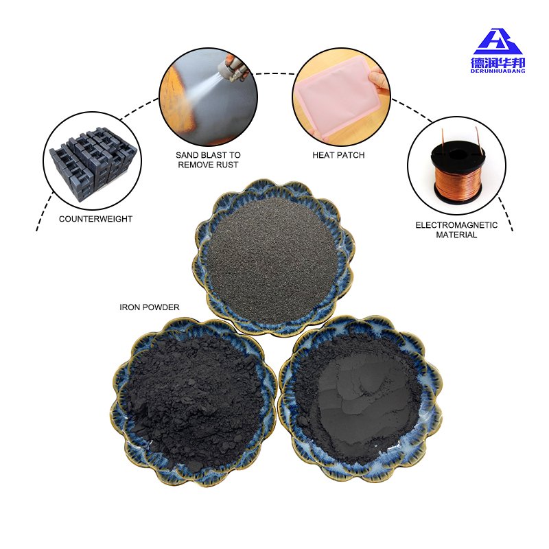 Iron Powder Water Purification And Chemical REDOX Iron Powder For Firecracker Weight Gain Additive
