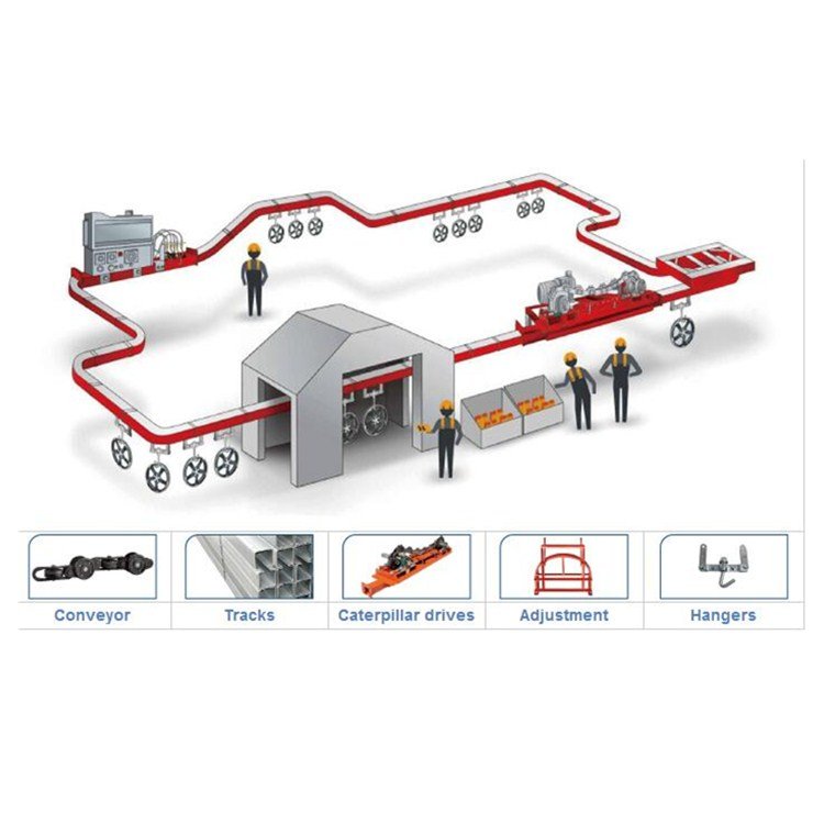 Professional Transmission Chain Conveyor trolley overhead conveyor chain for powder coating line