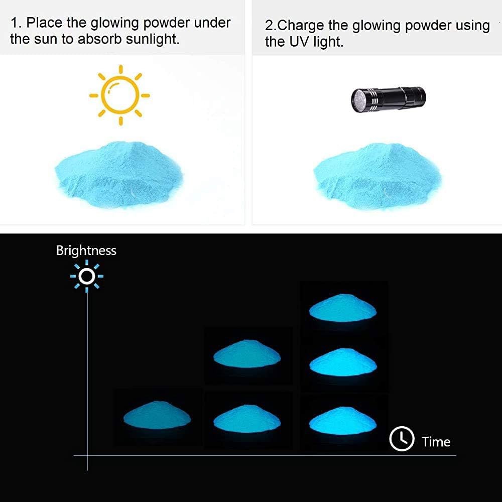 Timesrui Glow in The Dark Pigment Powder, Colorful Resin Dye for Epoxy Resin Art Paint Art DIY Crafts Non-Toxic Skin Safe