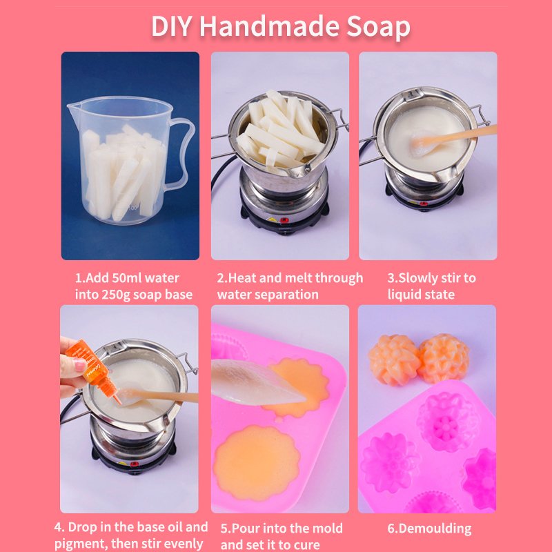 20 Colors Liquid Candle Dye DIY Candle Making Supplies Kit Candle Coloring for Wax Each 10ml