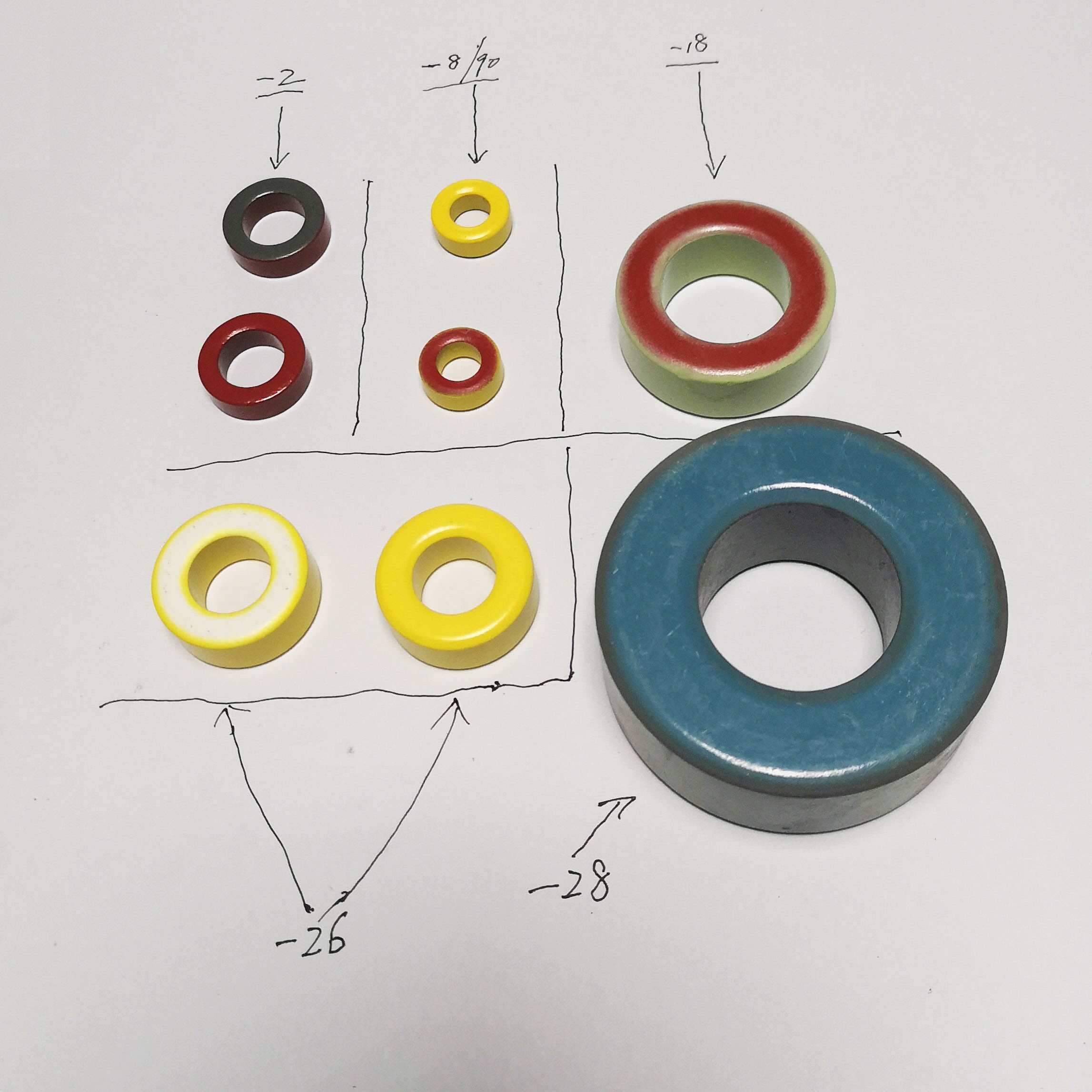 Chinese Factory Low Price Bulk Sell Variety Hi-Quality No Aging Iron Powder Core/High Flux Toroid Core/Ferrite Transformer Cores