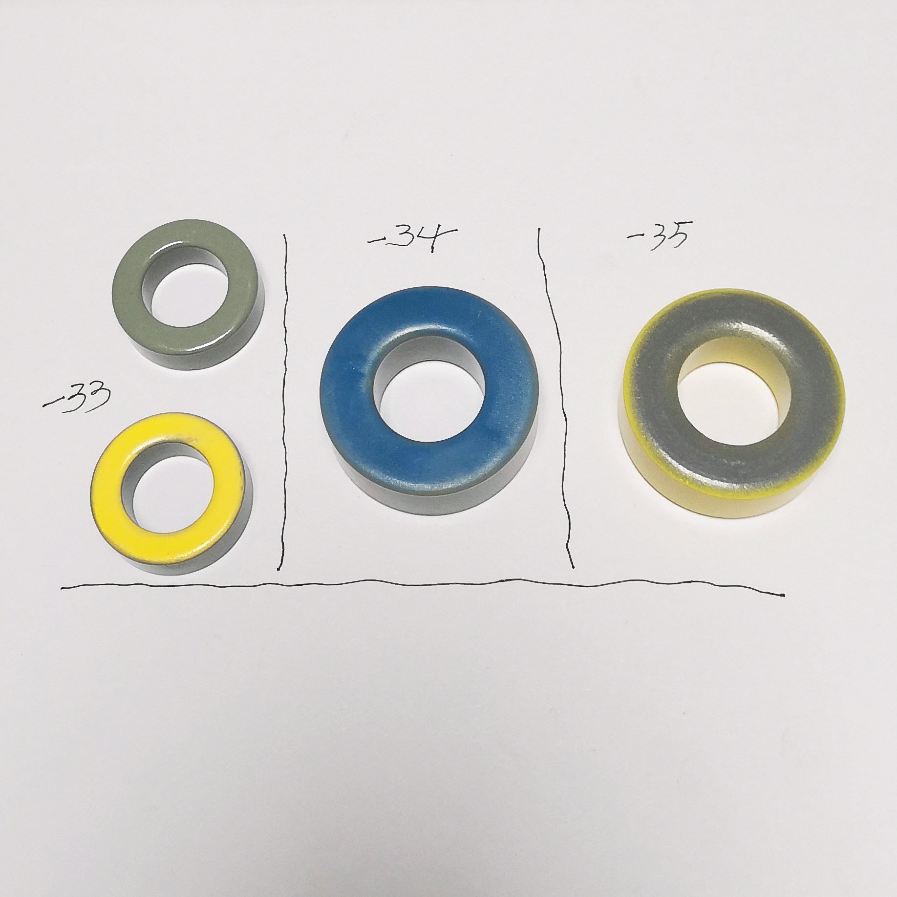 Chinese Factory Low Price Bulk Sell Variety Hi-Quality No Aging Iron Powder Core/High Flux Toroid Core/Ferrite Transformer Cores