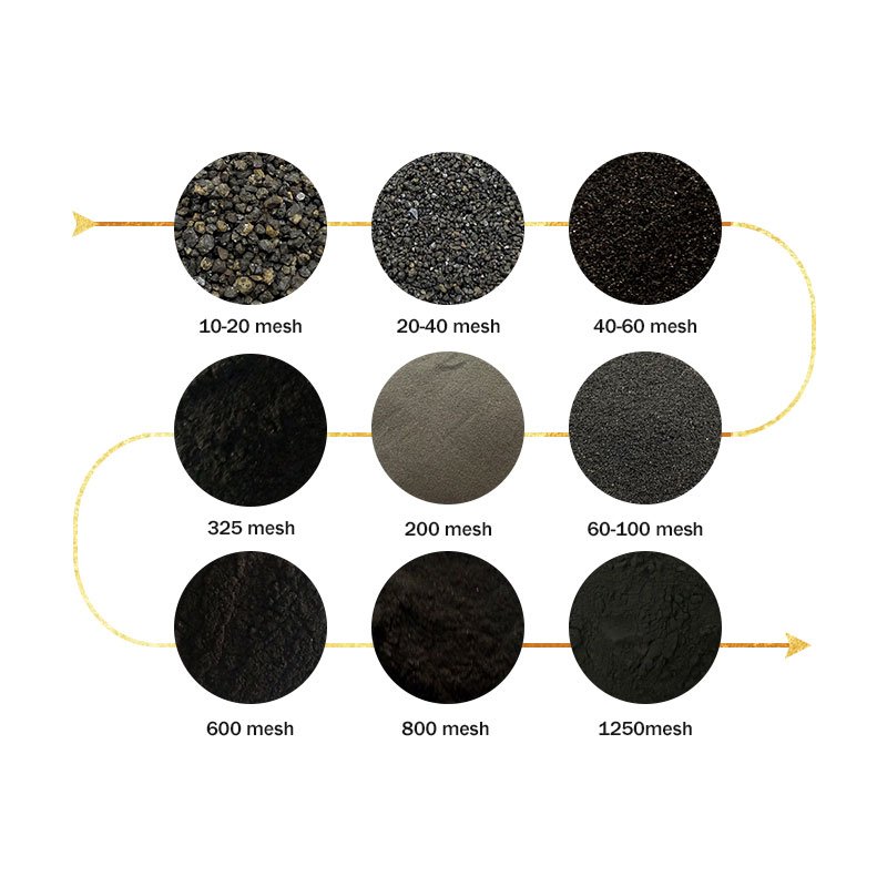 China produce pure iron powder for powder core magnetite iron powder supplier