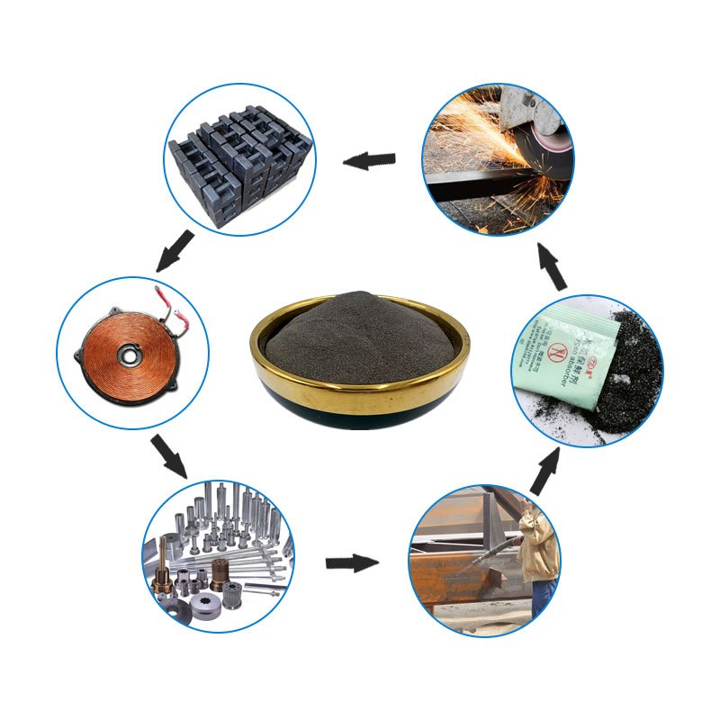 China produce pure iron powder for powder core magnetite iron powder supplier