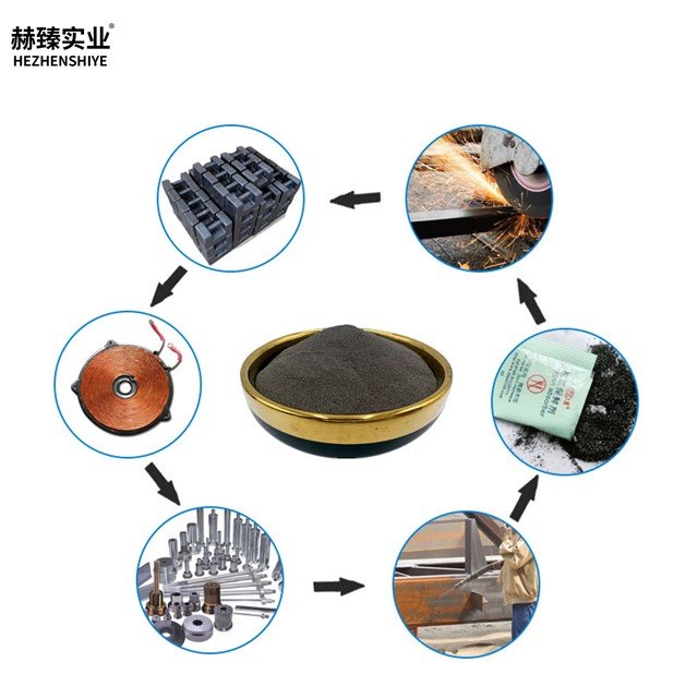 Black iron powder is used for coating kettle bell frames production of welding electrodes chemical industry