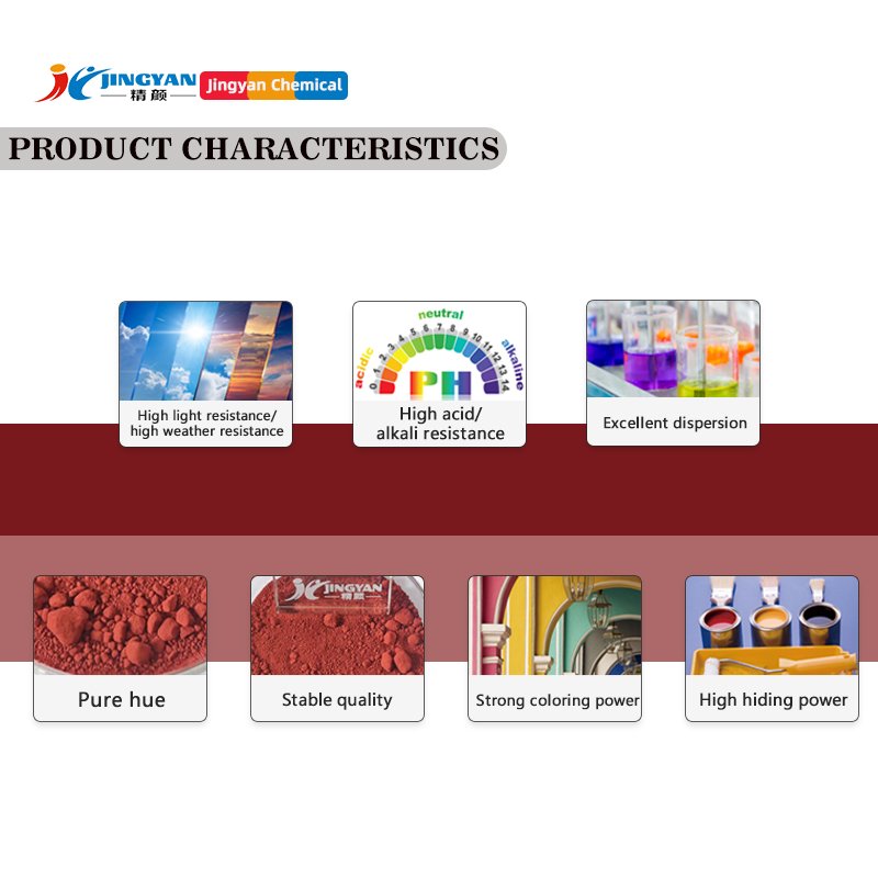 BAYFERROX Red 130M high temperature resistant ultra-fine iron oxide red pigment paint paint ink iron oxide pigment