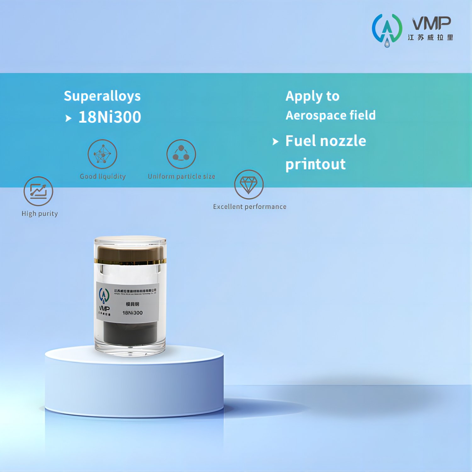 18Ni300 Powder AM Nitrogen PSD (15-53um)/(20-60um)