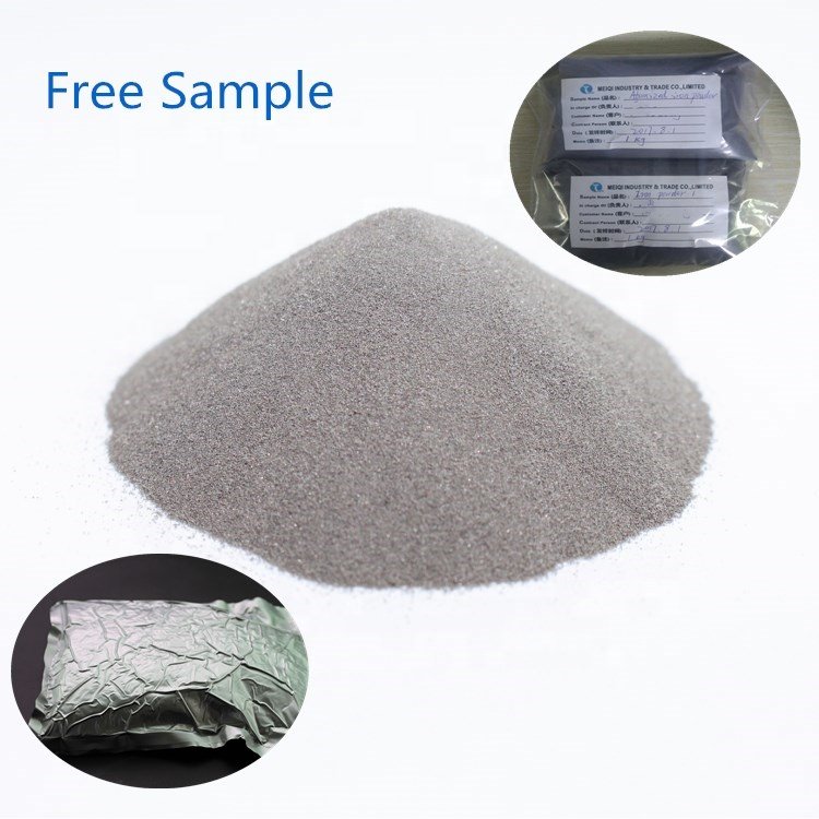 Magnetic grade cosmetic level iron powder