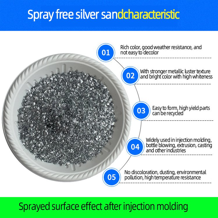 Spray-free silver sand powder is resistant to high temperature and dust