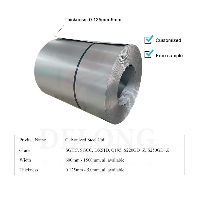 Al-Zn Alloy Coated Steel Sheet In Coil Alloy-Coated Steel Sheet In Coil Alu Zinc Aluminized Galvanized Steel Coil