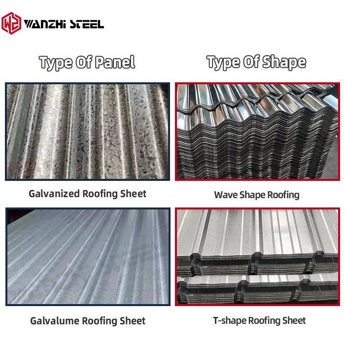 Corrugated Galvanized Steel Sheets Metal Roofing Iron Sheets GI Roofing Zinc Roof Sheet