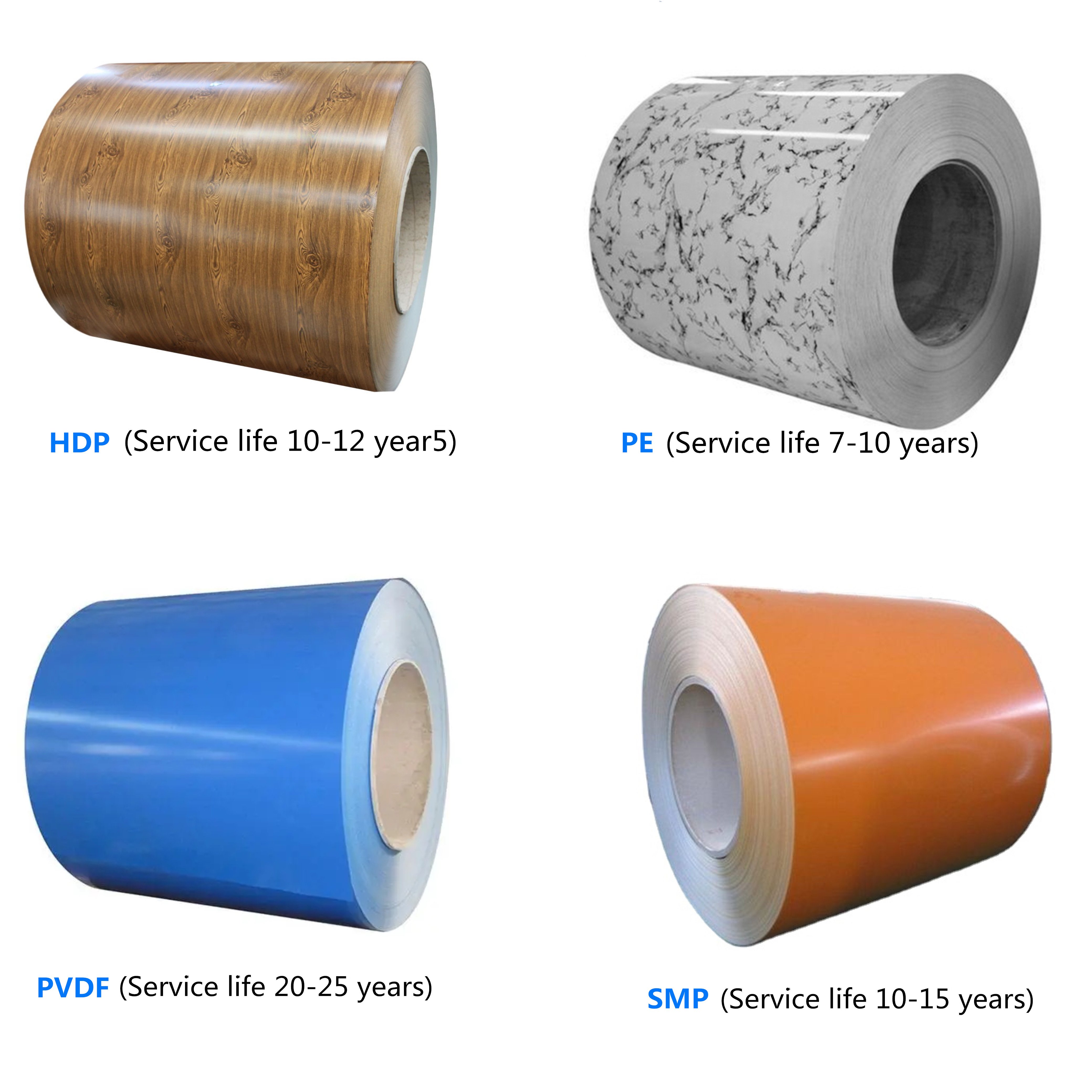 PE PVDF matt white ral9016 wooden prepainted galvanized steel ppgl color coated ppgi steel coil