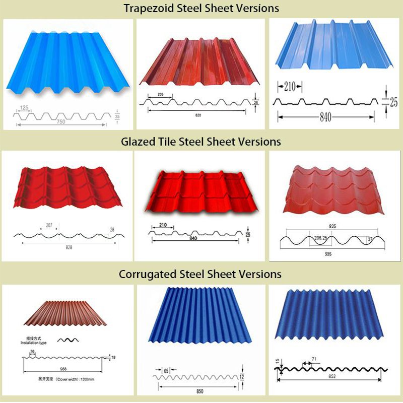 Cheap in stock galvanized corrugated metal galvalume corrugated plain z20 1.8 m galvanized metal roof panel roofing sheet