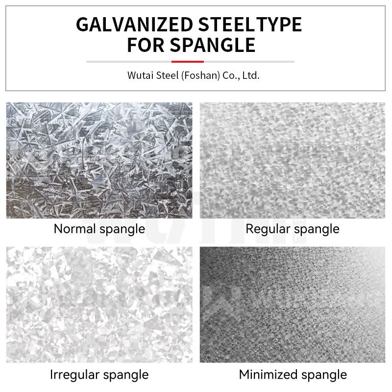 Bis Certified Gi Galvanized Steel Sheet Coils ASTM Standard Outdoor Decorations Hot Dipped Galvanized Steel Coil Prime Supplier
